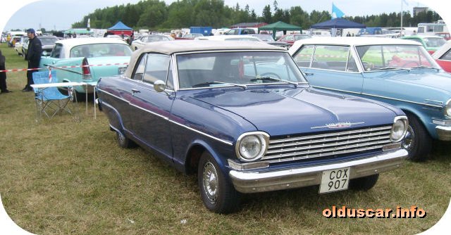 Related Pictures classic 1967 chevrolet nova for sale in west palm .